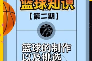  如何利用科技设备提升篮球反应能力？——最新趋势与最佳策略
